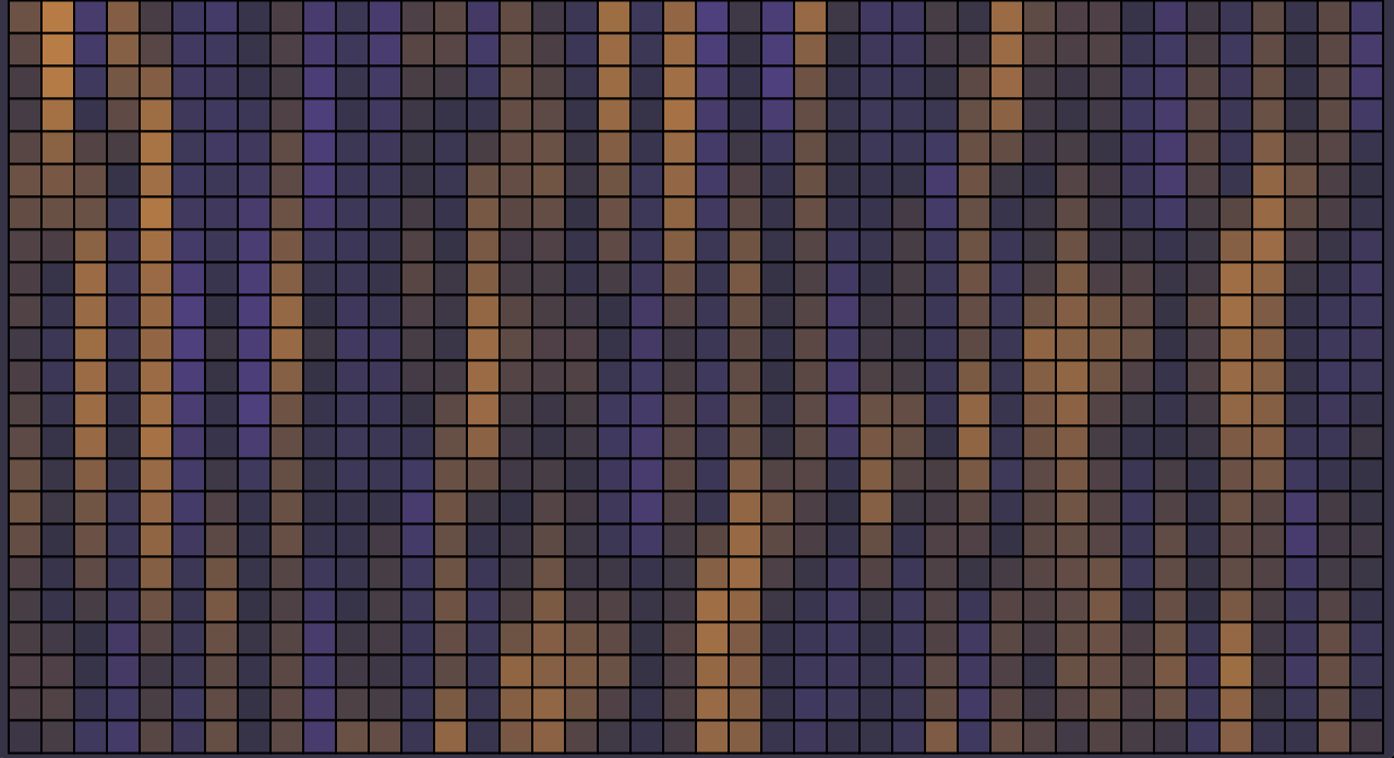 A black grid with square of various shades of purple and yellow.